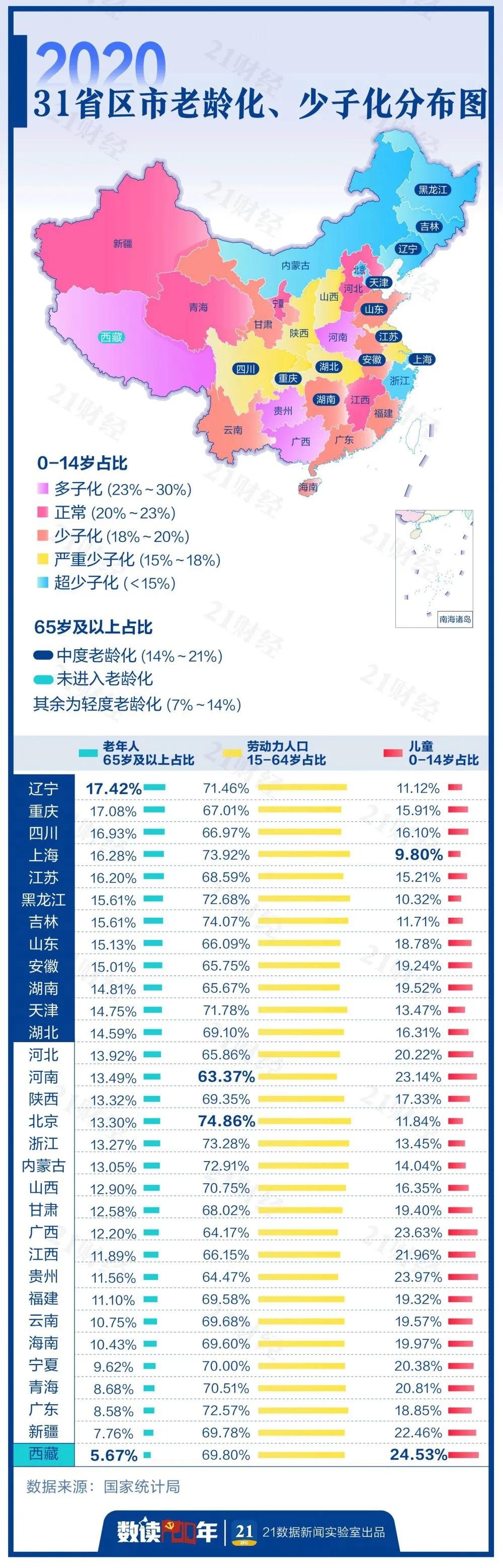 人口普查详解，普查过程全面解析与操作优化探讨