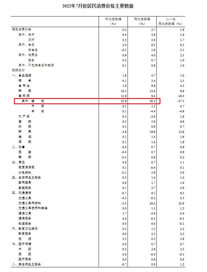 通胀与通缩，影响、优化及常见问题解析