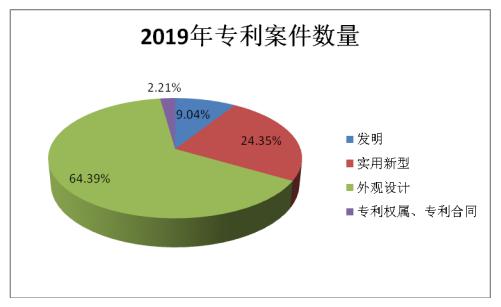 法律案件分析报告撰写指南与优化策略详解