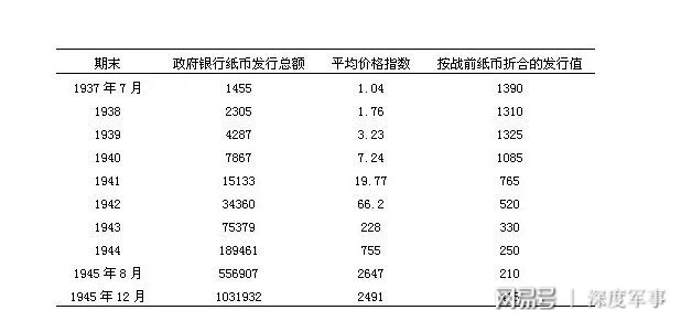 中国近二十年通货膨胀率概览与图表深度解析