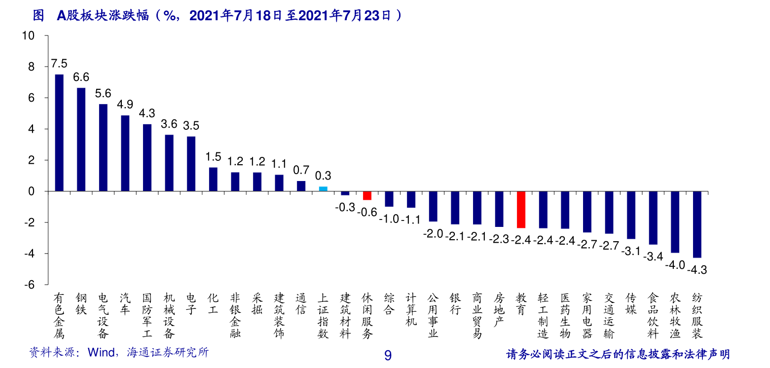 应对气候变化概念股的策略优化与应对之道