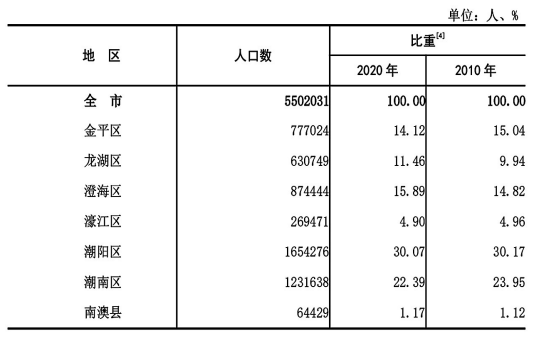 2024年11月23日 第30页