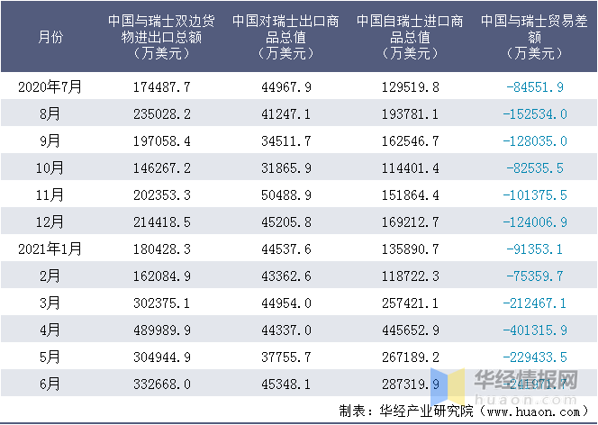 2024年11月23日 第28页