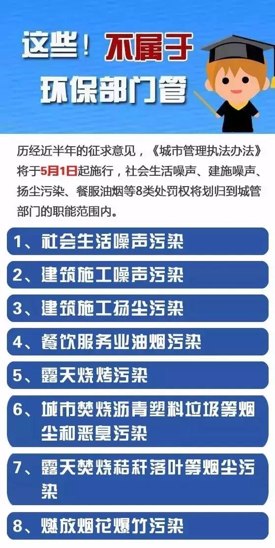 社会环保措施的种类与优化策略探讨