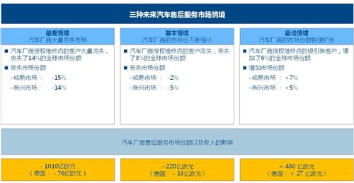 人才招聘 第3页