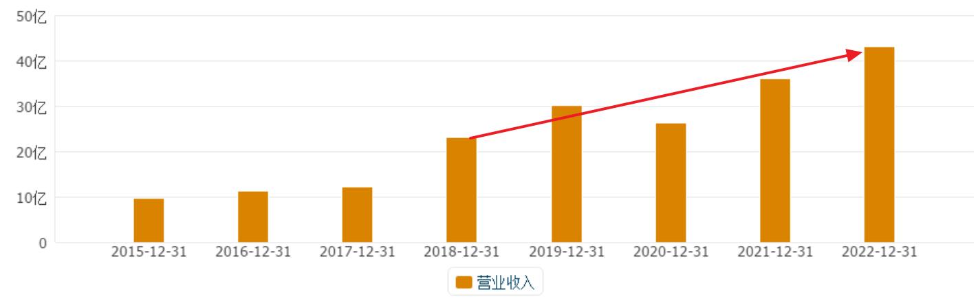 数字货币概念股解析，龙头股一览表与市场热门潜力股深度探讨