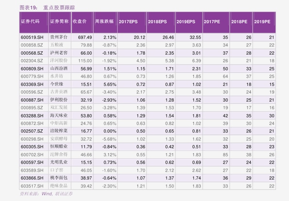 特斯拉2024最新价目表概览