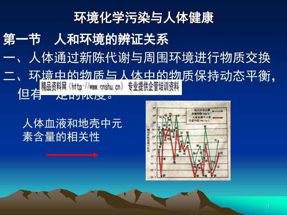 身边有害环境因素与应对策略解析