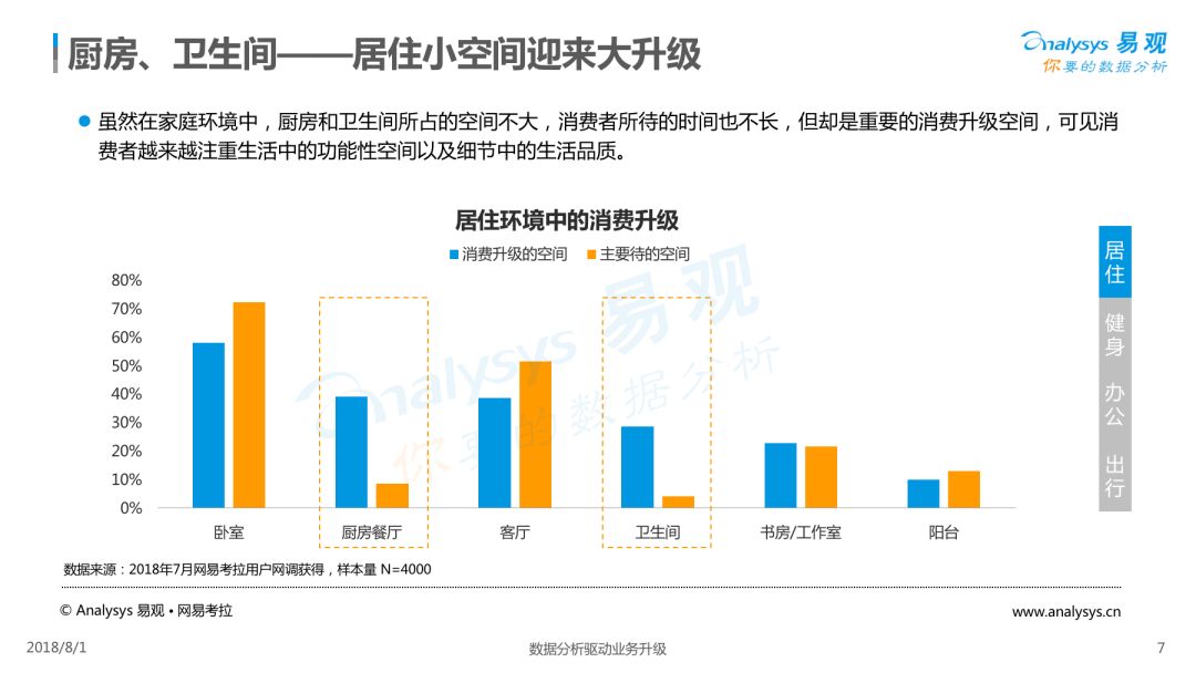 消费趋势洞察，未来市场脉动与策略优化指南