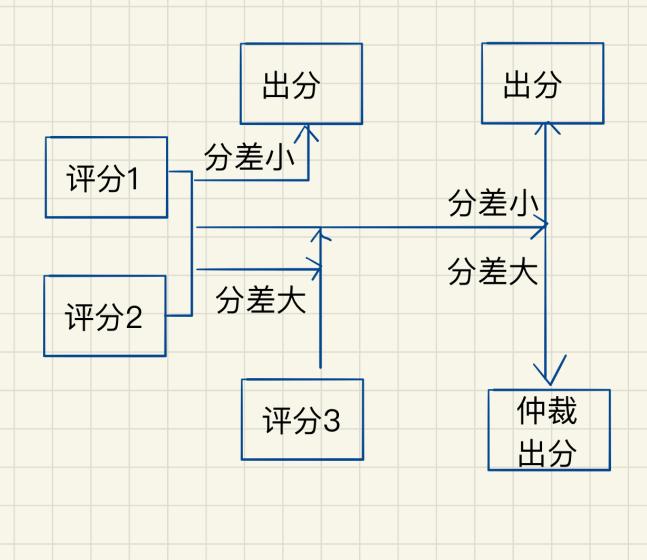 教育公平，实现可持续发展的重要基石之一