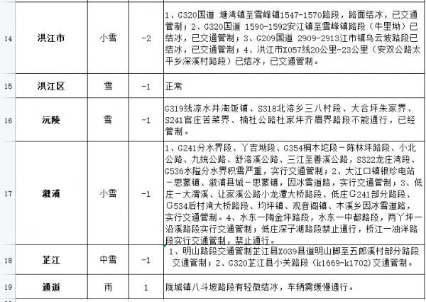 城市交通状况深度解析与优化策略，挑战与解决方案探寻之路