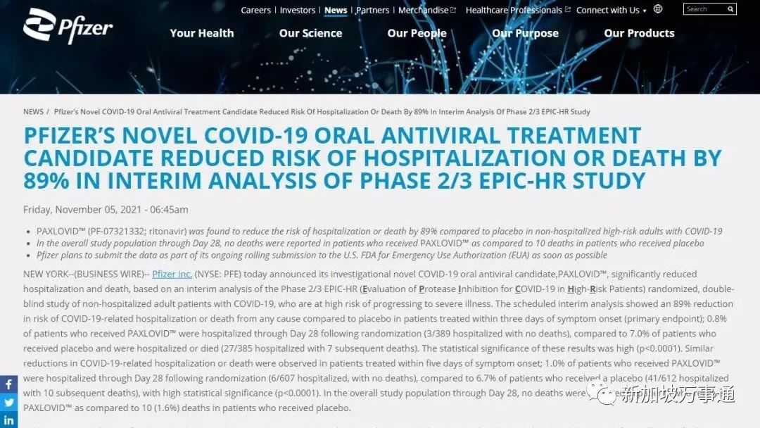 COVID-19阻断药物的深度理解与探索