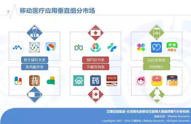 探寻中国医疗健康代表人物，榜样力量塑造未来之路