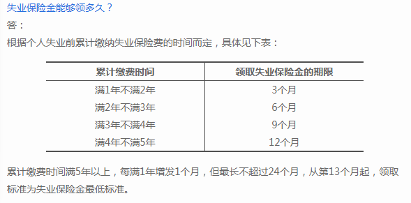 失业金领取期间社保缴纳全攻略指南