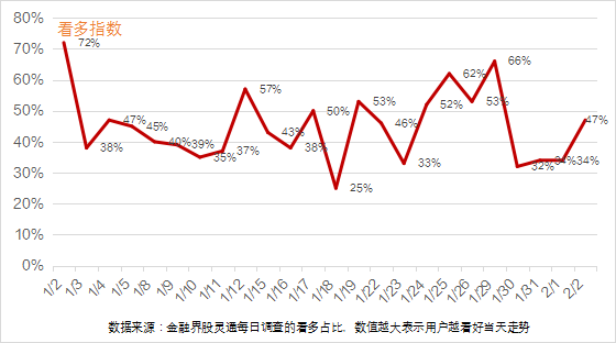 新质生产力龙头股票，引领股市新篇章的优化力量先锋