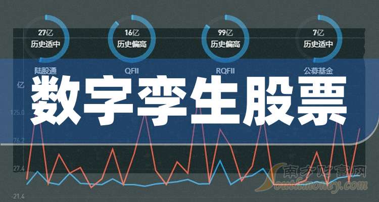 数字经济龙头股票排名前十及深度行业洞察