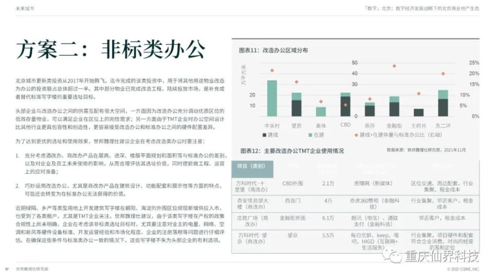 数字经济的通俗例子解析，优化与创新实践之路