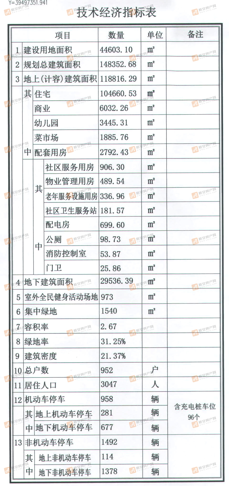 经济指标深度解析，聚焦公司层面关键指标及优化策略探讨