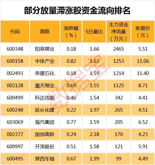 网络安全领军股，引领潮流，筑牢数字防线