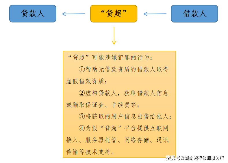 网络犯罪的严峻挑战及应对策略探讨