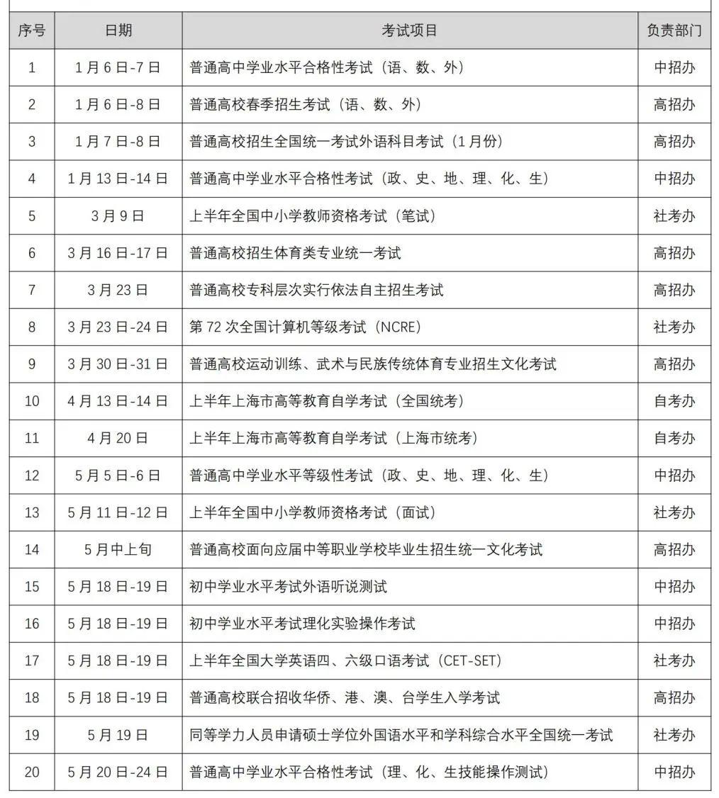 2024年教育热点话题全面解析