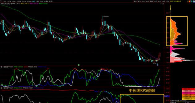 半导体芯片股票龙头企业排名TOP10及深度解析