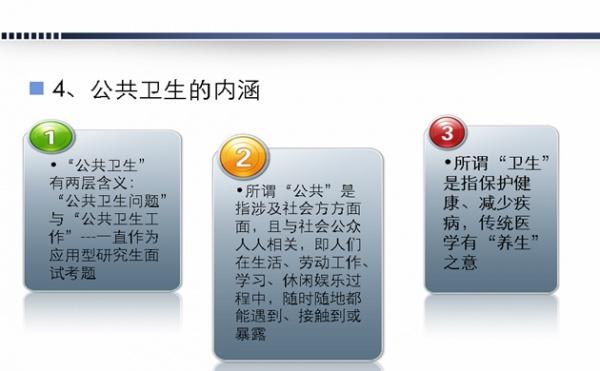 公共卫生概览，内容、方法及优化策略探讨