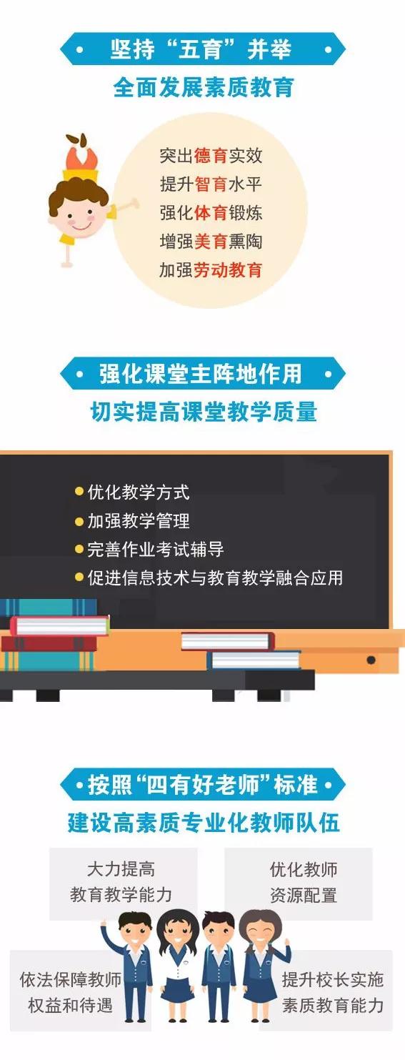 教育改革新规引领未来教育变革，塑造时代新篇章