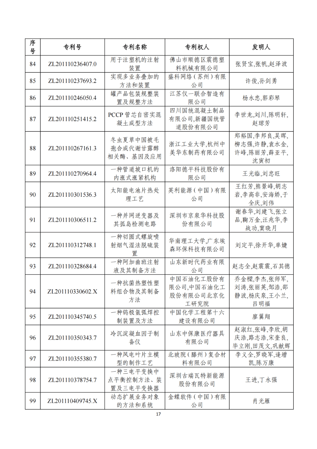 中国公告网官网，权威信息公告平台与优化策略探索