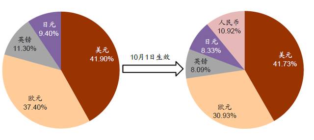 金融市场概念与特点深度剖析