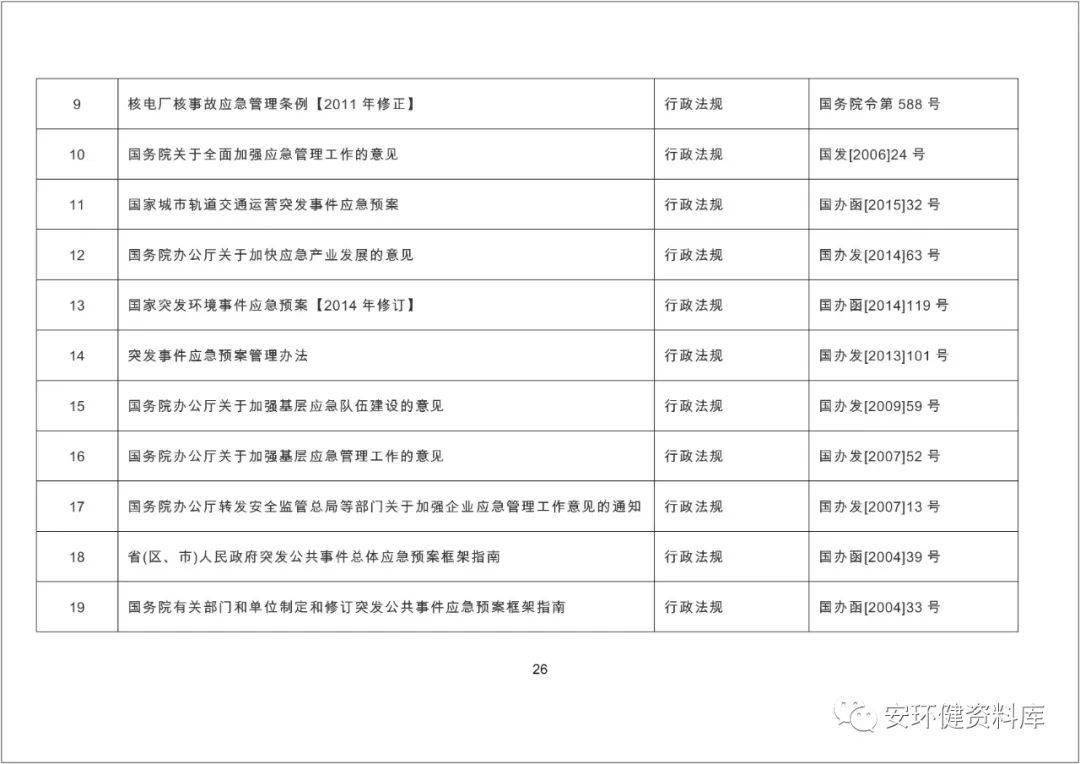 2021年4月新法律法规概览及解读