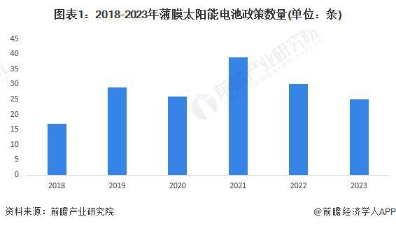 上海新能源政策再升级，引领低碳发展之路，聚焦绿色未来——2024年上海新能源政策解读及展望