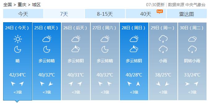 重庆最新天气预报，未来60天天气查询消息