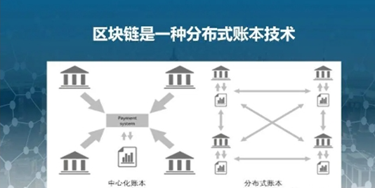 区块链技术革新行业篇章，应用案例深度解析