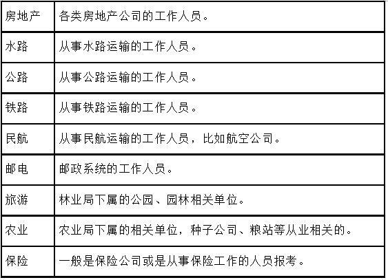 经济指标深度解读，洞悉数据背后的真相与趋势分析