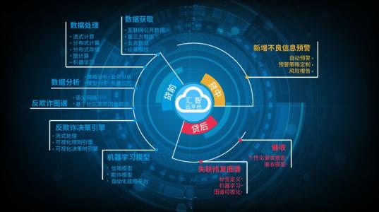 个人大数据的深度解析与应用优化策略