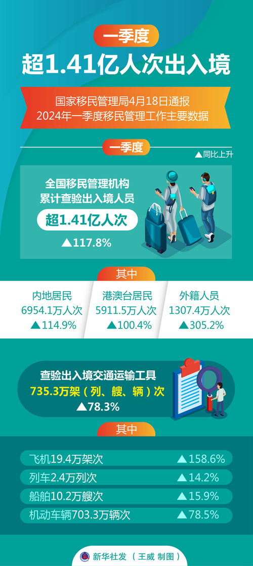 日本移民政策最新动态深度解读，聚焦2024年展望