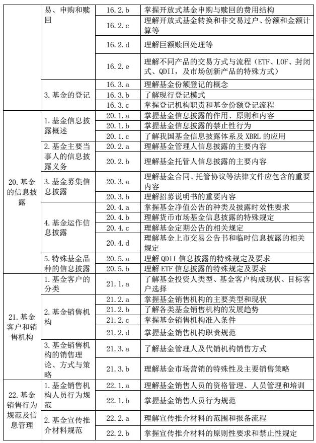 政策法规科职责深度解析，优化监管与策略制定之道