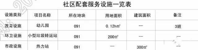 小区公共设施设备清单与优化指南，打造舒适居住环境