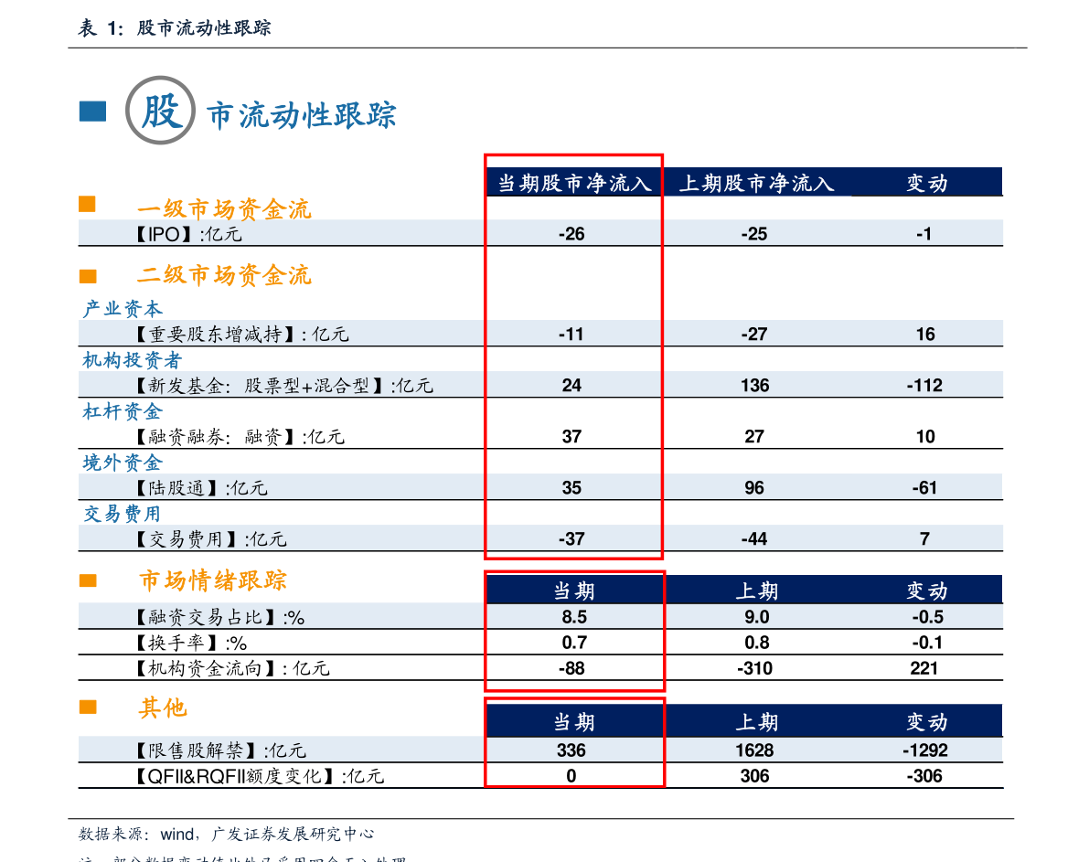 数字货币市场领导者解析，龙头股排名前十及其优势深度解读