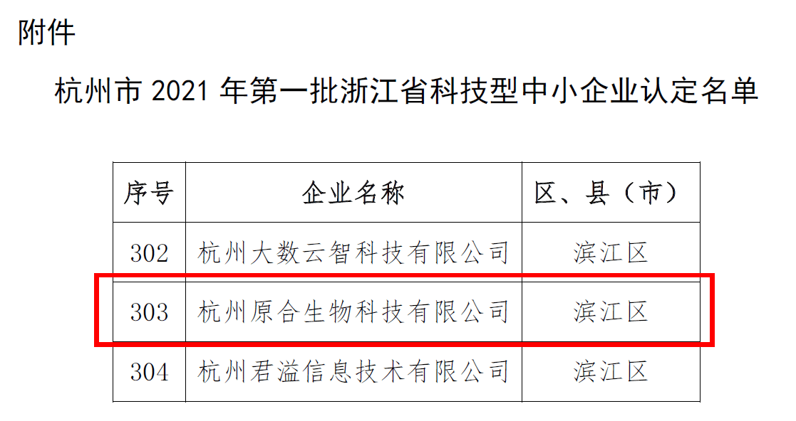 国家科技型中小企业认定条件详解及优化建议探讨