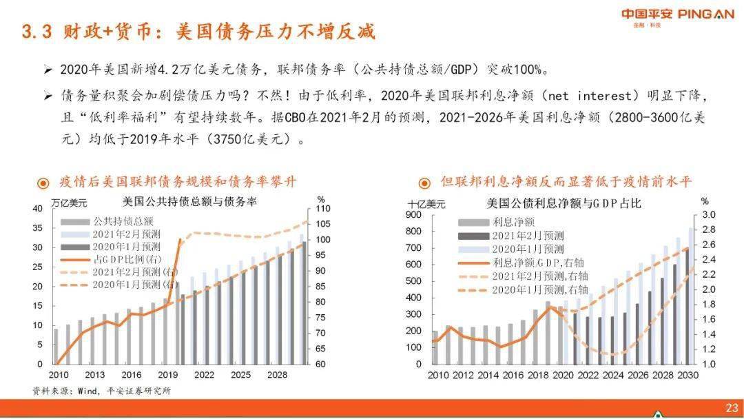 全球经济复苏之路，历史洞察与未来展望展望报告