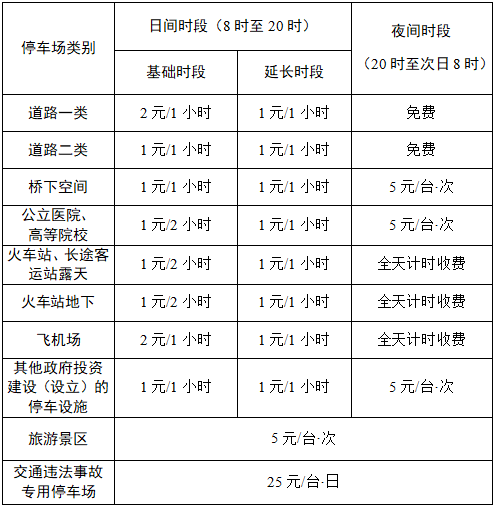 公共设施详解，内容、优化及常见问题解析