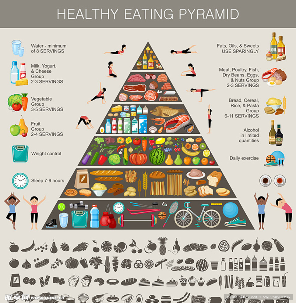 健康饮食金字塔，构建理想饮食平衡之道
