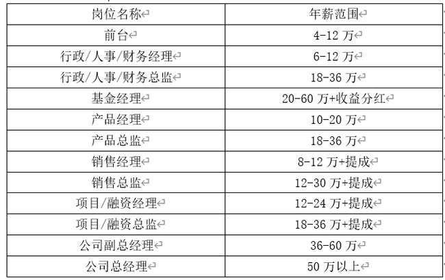 2024年11月30日 第3页