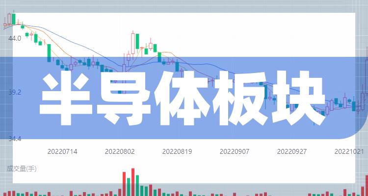 半导体板块的技术革新与优化之路