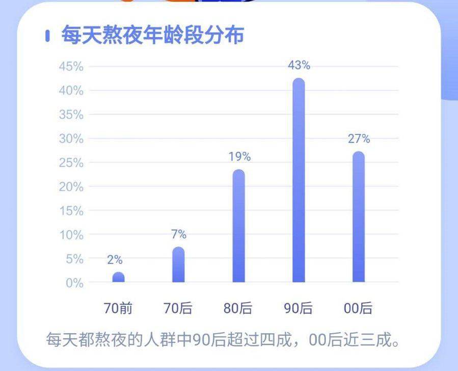 中国实时人口数量显示器，优化方案及常见问题解决指南